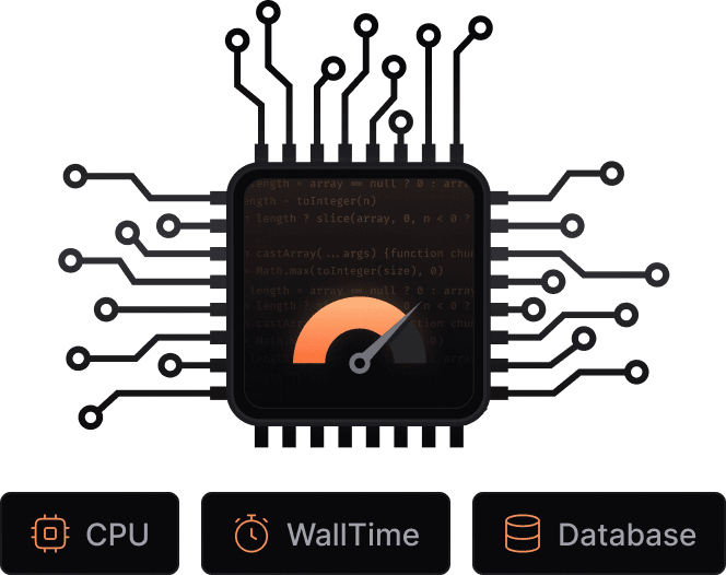 Instrumentation done right