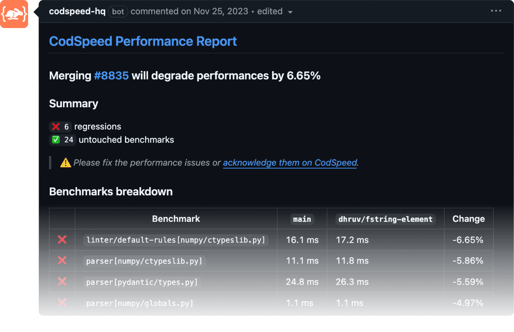 Design Performance Tests