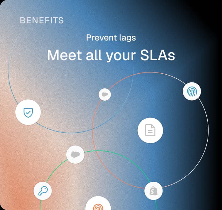 A latency chart held flat under an SLA threshold