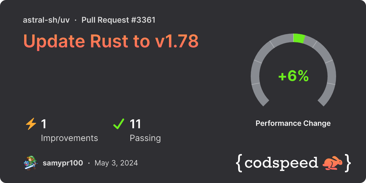 CodSpeed report of the bump of rust to 1.78.0 on uv
