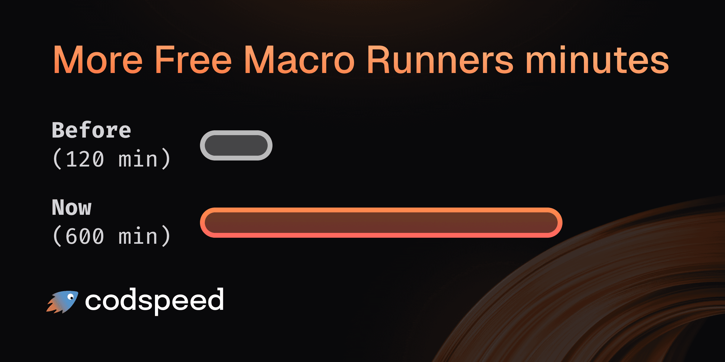 More Free Macro Runners minutes
