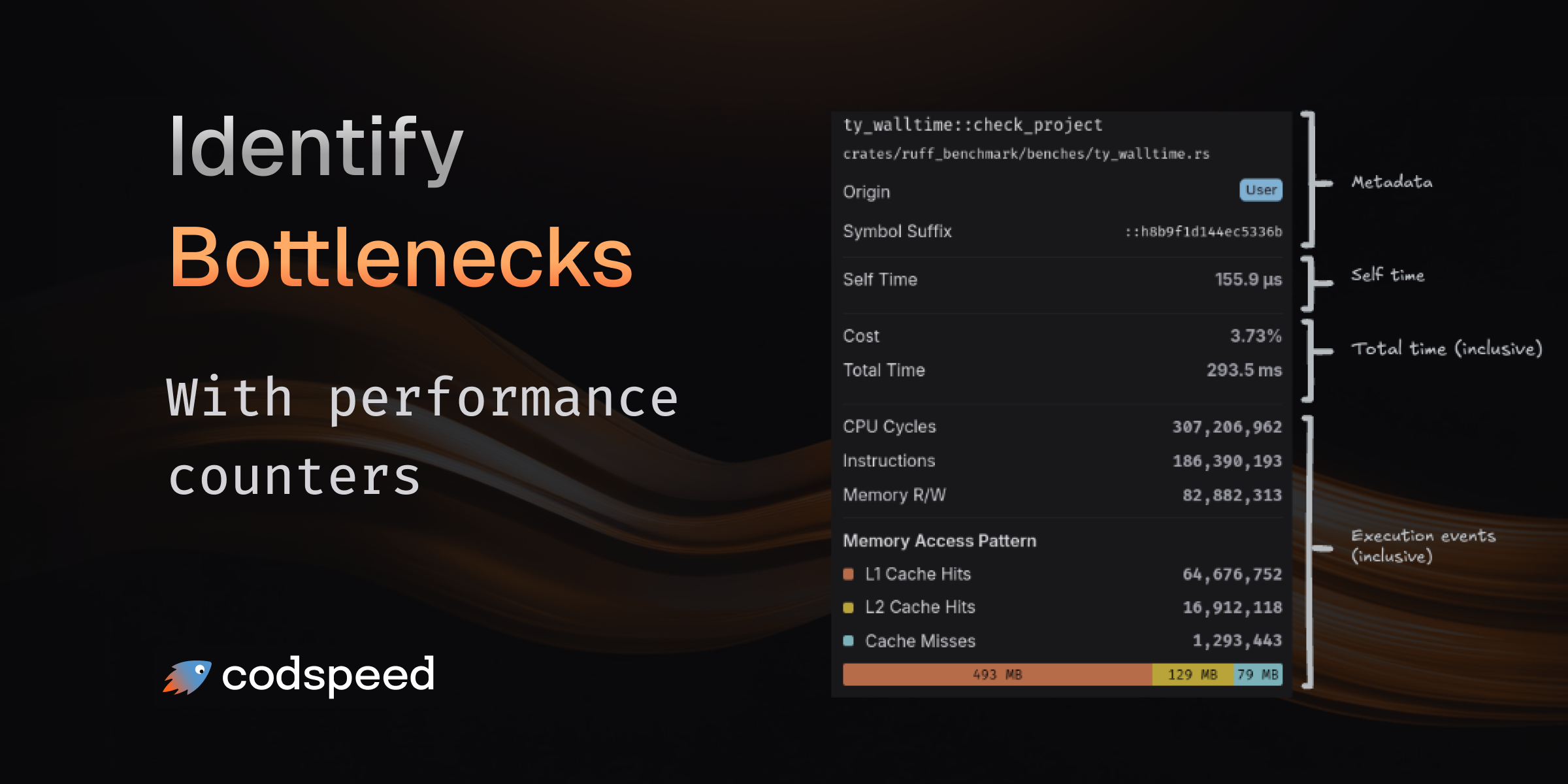 Cpu Performance Counters Find CPU and Memory Bottlenecks with Performance Counters - Changelog ...